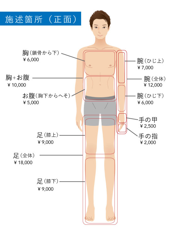 メンズ/男性 背中もワックス脱毛でキレイに！新宿サロン ｜ 東京新宿駅5分