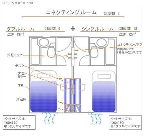 ホテルミッドイン目黒駅前(東京)を予約 - 宿泊客による口コミと料金 | ホテルズドットコム