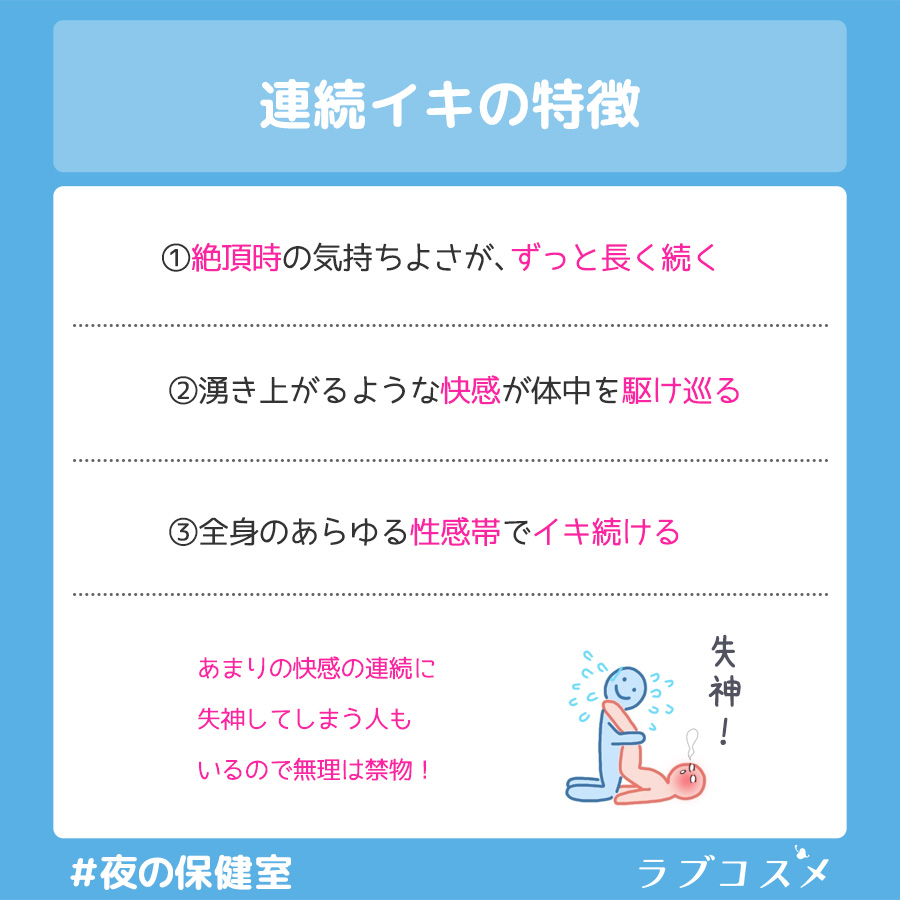 30%OFF】騎乗位で下から突かれて10連続イキ狂い〜気絶するほど気持ちいい本気セックス体験〜 (CV:きりにゃん)【KU100】  [きりにゃんのシチュエーションボイス