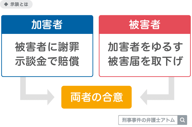 地方から来た方言デリヘル嬢たちにナマ本番交渉☆ ｜ mpo.jp -