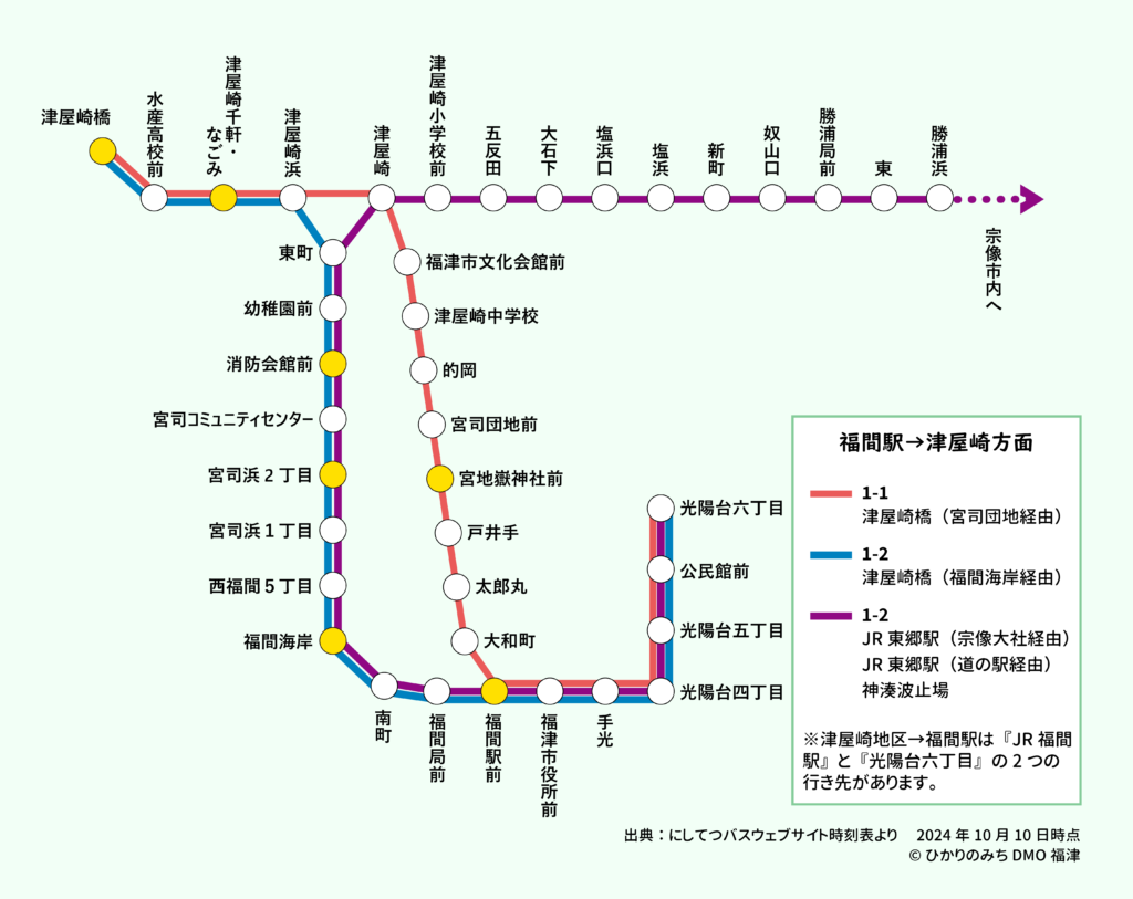 福津市について | 福間病院採用サイト