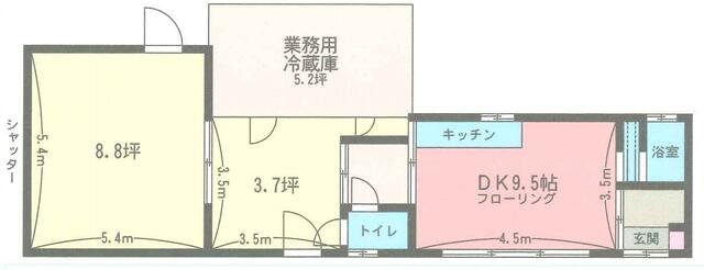 駅別中古マンション価格 / 相鉄本線②＆相鉄新横浜線