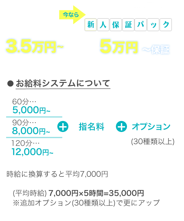 パンスト熟女はいやらしい｜新橋のオナクラ・手コキ風俗求人【はじめての風俗アルバイト（はじ風）】