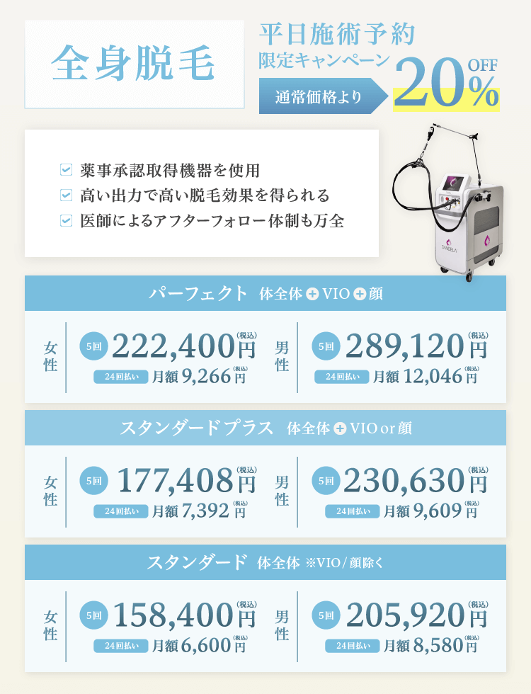 北千住 松戸 おおたかの森 守谷