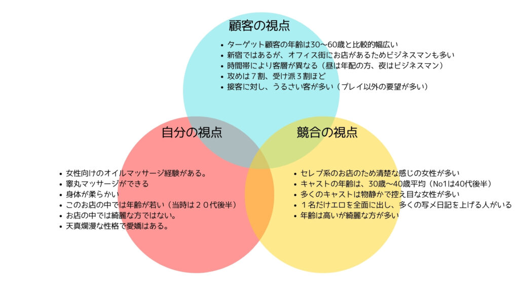 写メ日記でつかえる透過スタンプまとめ【お知らせ・日記タイトル＆お礼メッセージ】編 - バニラボ