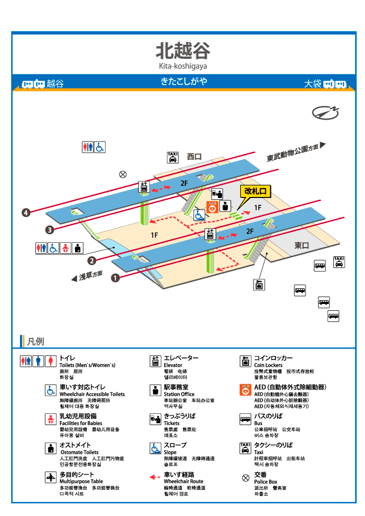 北越谷駅～越谷駅