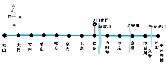 岡山県倉敷市上東1071の地図 住所一覧検索｜地図マピオン