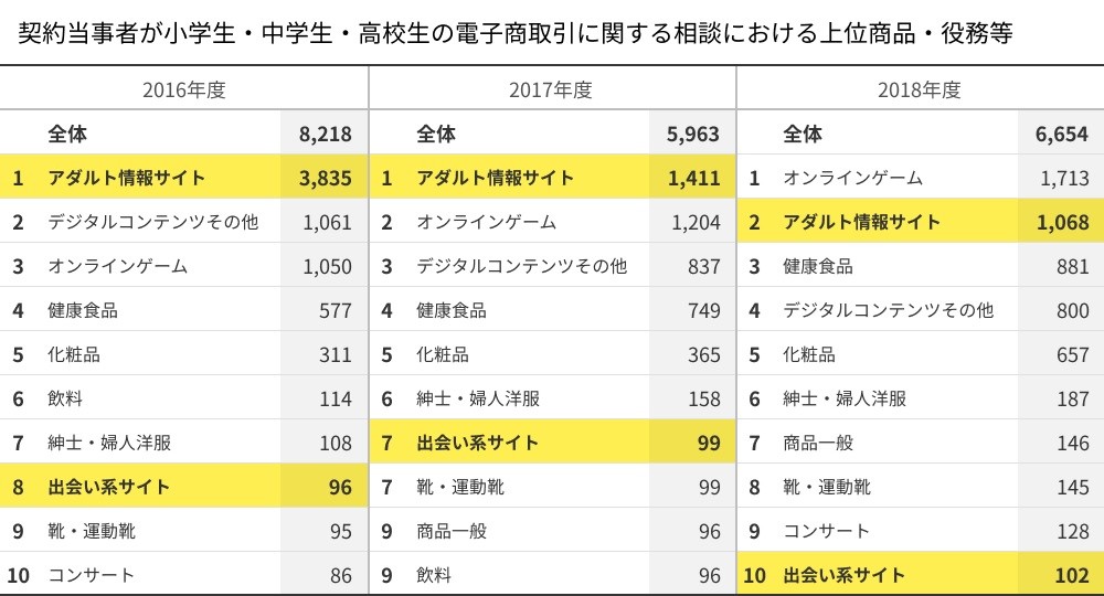 アダルト動画ナビ見れないか？危険か？100％安全なアダルト動画ナビダウンロード方法お届け: できないことがあったら、専門家と相談する