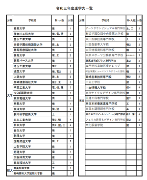 無修正経験の少ない初心な制服jkがヤリチン男におっぱいを吸い付かれてアヘ顔 モロフリー - 日本