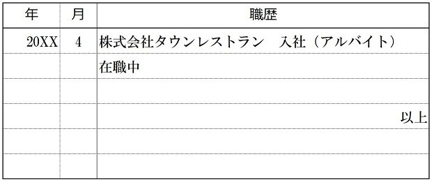 神奈川県横須賀市 ダーツ＆カラオケ LADY'S(レディース)