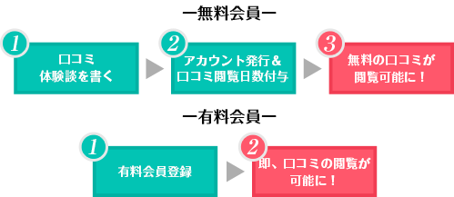 探索ちゃん」： 小岩 2021 …