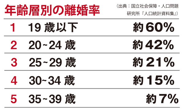 夜のお仕事はなくなったんだけどね。 | えびちゃんの日記