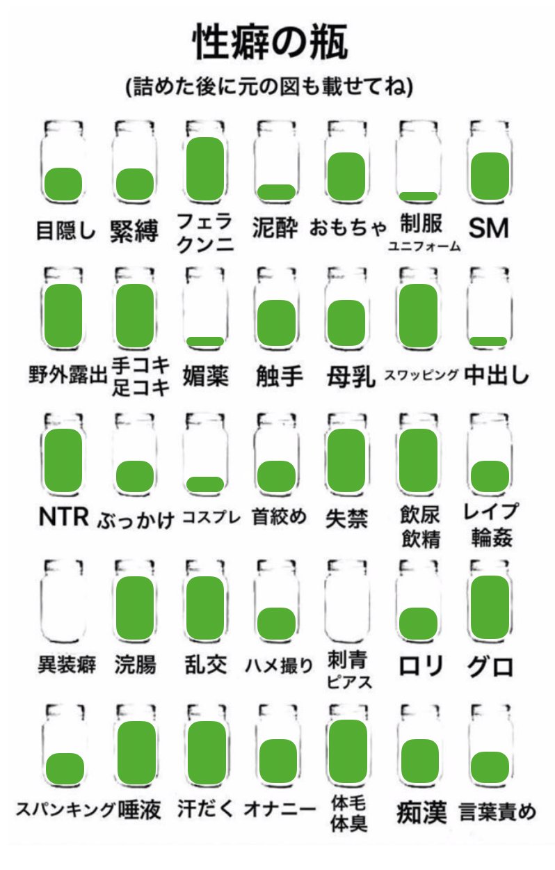 性癖表示？ : 歪み ＝SM出会い・M女調教・福岡＝