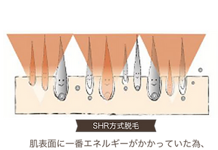 近ごろ都に流行るもの】加工なしに自信「メンズメイク」 大手が提唱「男性も堂々と化粧直しを」 - 産経ニュース