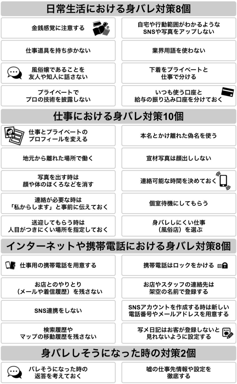 風俗バイトで男性客と連絡先を交換する必要性とは？最適な営業方法とは | マドンナの部屋