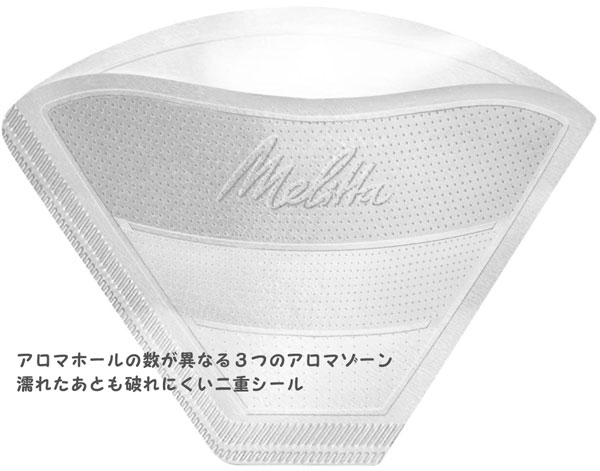 Melitta アロマジック フィルターペーパー