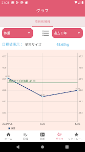 身長160cm女性の平均体重とBMIは？美容体重・モデル体重・シンデレラ体重も紹介！ ｜ fasme（ファスミー）