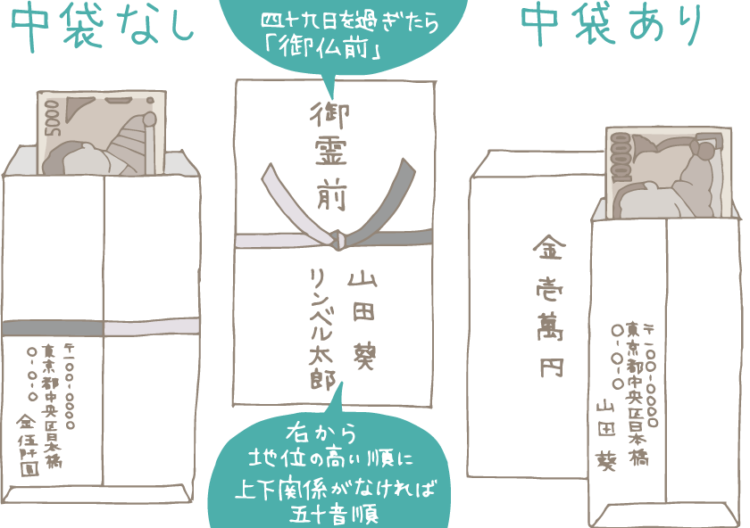 日本の極み〈千里山荘〉料亭おせち通販・特集 2025| リンベル[公式]