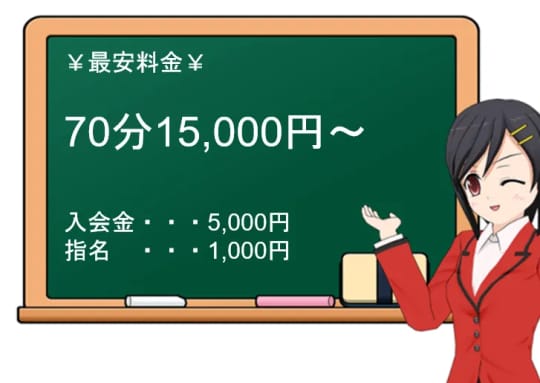 熟女出逢い会『百合の園』目黒店の口コミ・割引はこちら五反田・目黒/デリヘル | カクブツ