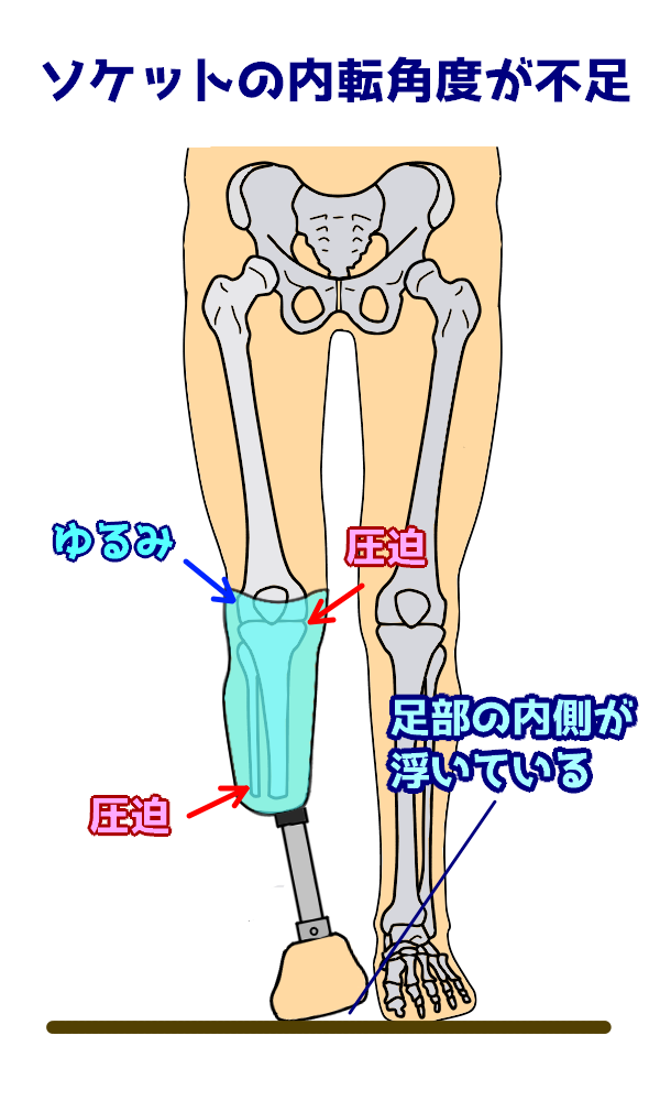 ラブコスメ - ラブコスメ