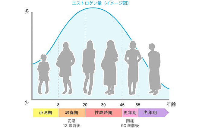 あそこの愛液再現しちゃいました。 人気