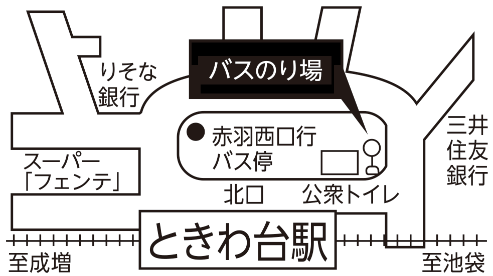 ときわ台駅周辺：バス停［バス停留所］一覧／ホームメイト