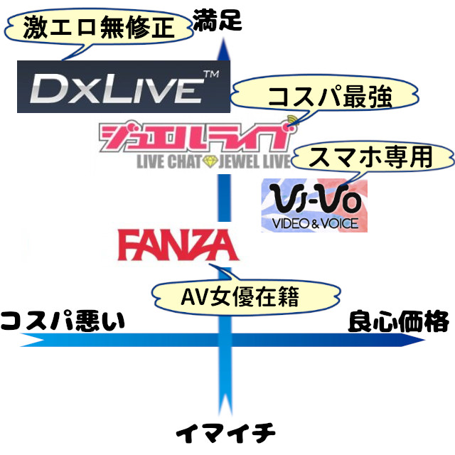 無修正ライブチャット]ついにキタッ！！圧倒的顔面の人気嬢！その勇姿をとくと拝見しよう！第一弾！ | ライブチャット 動画ナビ！素人娘の無料オナニー動画まとめ！