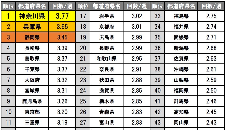 エロ漫画】電気会社に面接に来たはずなのにオナニー回数を聞かれて伝説の男優にイカされて意外な才能が！？【無料 エロ同人】 – 萌えエロ図書館