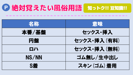 市ヶ谷の人気おすすめ風俗4店を口コミ・評判で厳選！本番/NN/NS情報も!? | midnight-angel[ミッドナイトエンジェル]