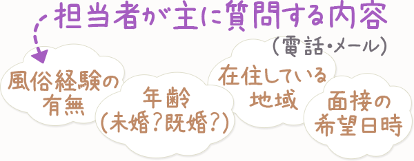 支援団体が「夜の世界白書」 風俗店勤め 限られる高収入