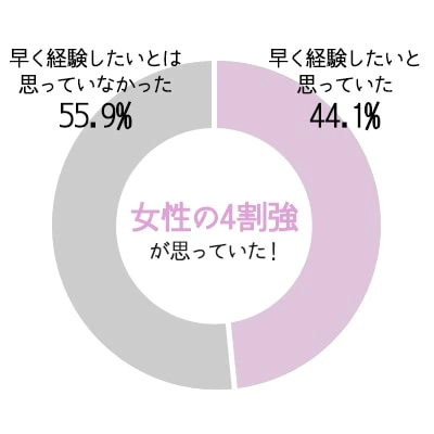 巷では23歳処女巫女（AI）がブレイクしてるらしい / へなちょこなポザ者