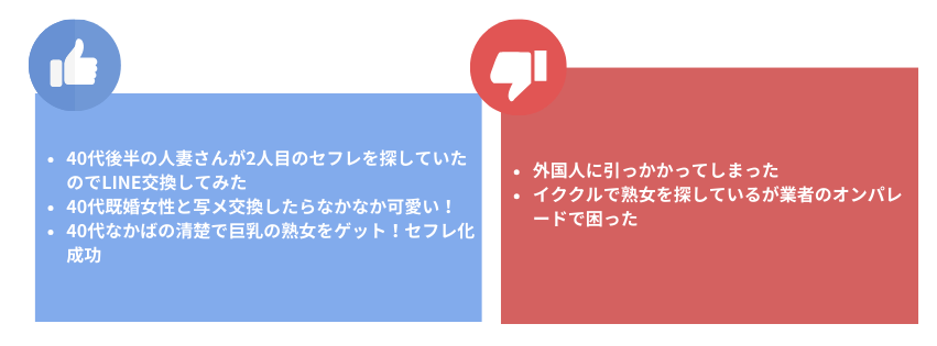 Amazon.co.jp: 【中年がモテる】９９％の男が知らない、４０代以上の男性が２０代女性とアプリで出会ってセフレにする方法 eBook