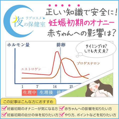 妊娠中のオーガズム」婦人科の相談。カラダメディカさん（26歳/女性）の投稿。【CARADA 健康相談】  医師や専門家に相談できるQ&Aサイト。30万件以上のお悩みに回答