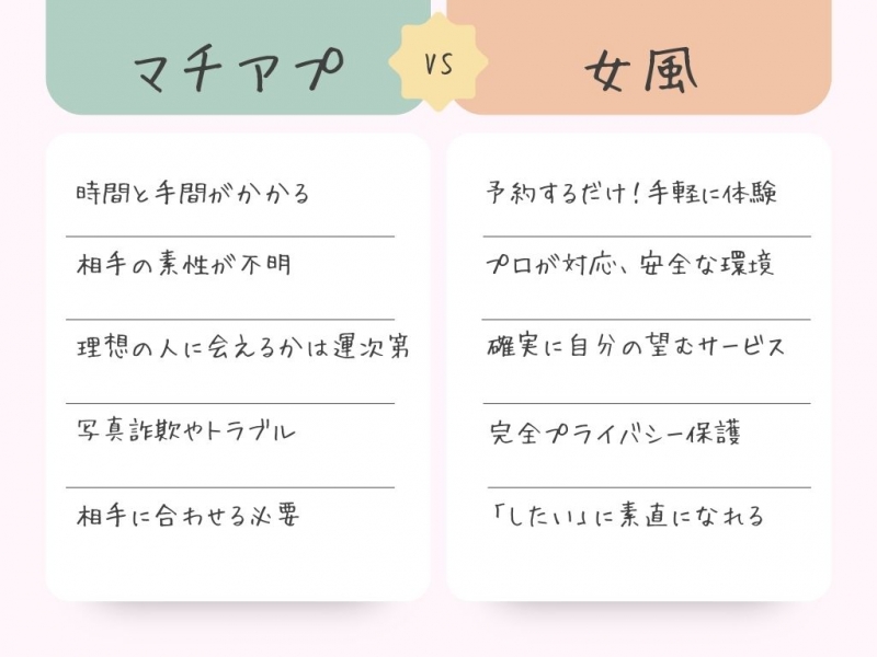 ガチ勢が真面目におすすめするマッチングアプリ5選【2024年12月】｜ガチとら