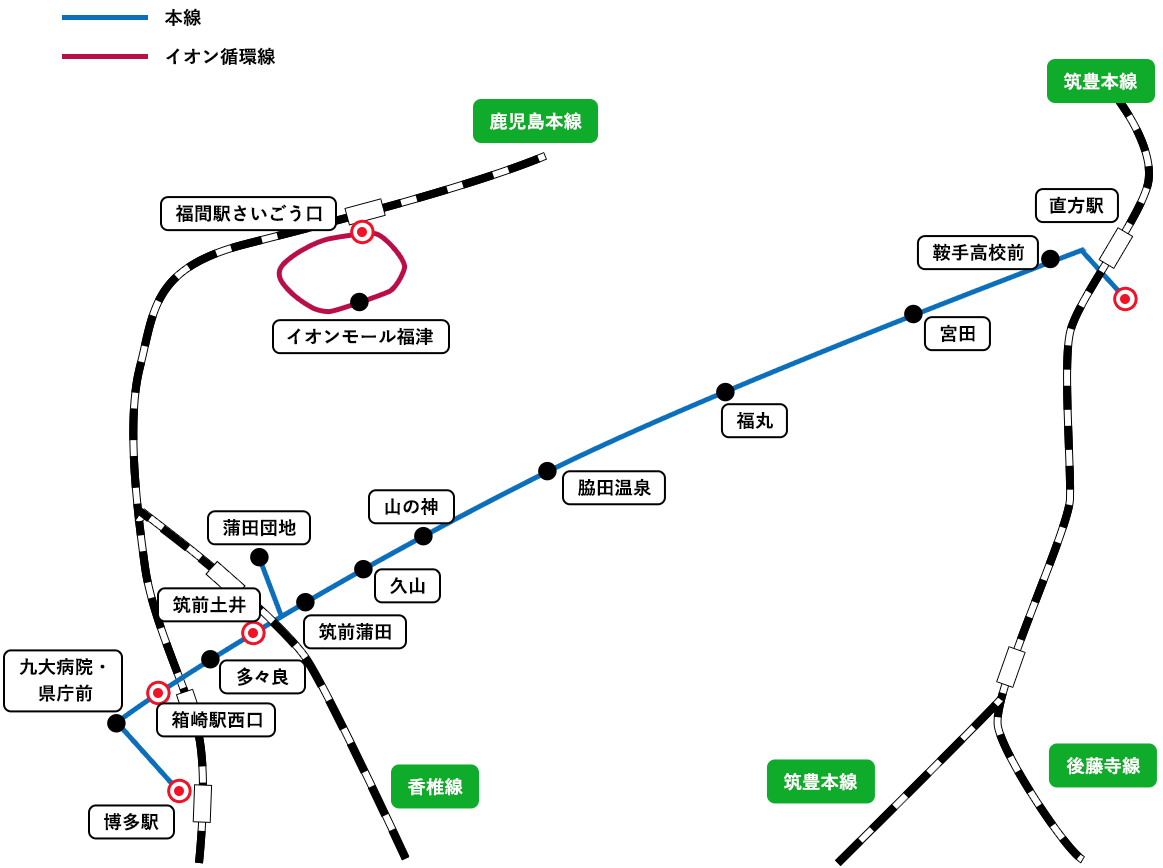 福間駅の写真素材 - PIXTA