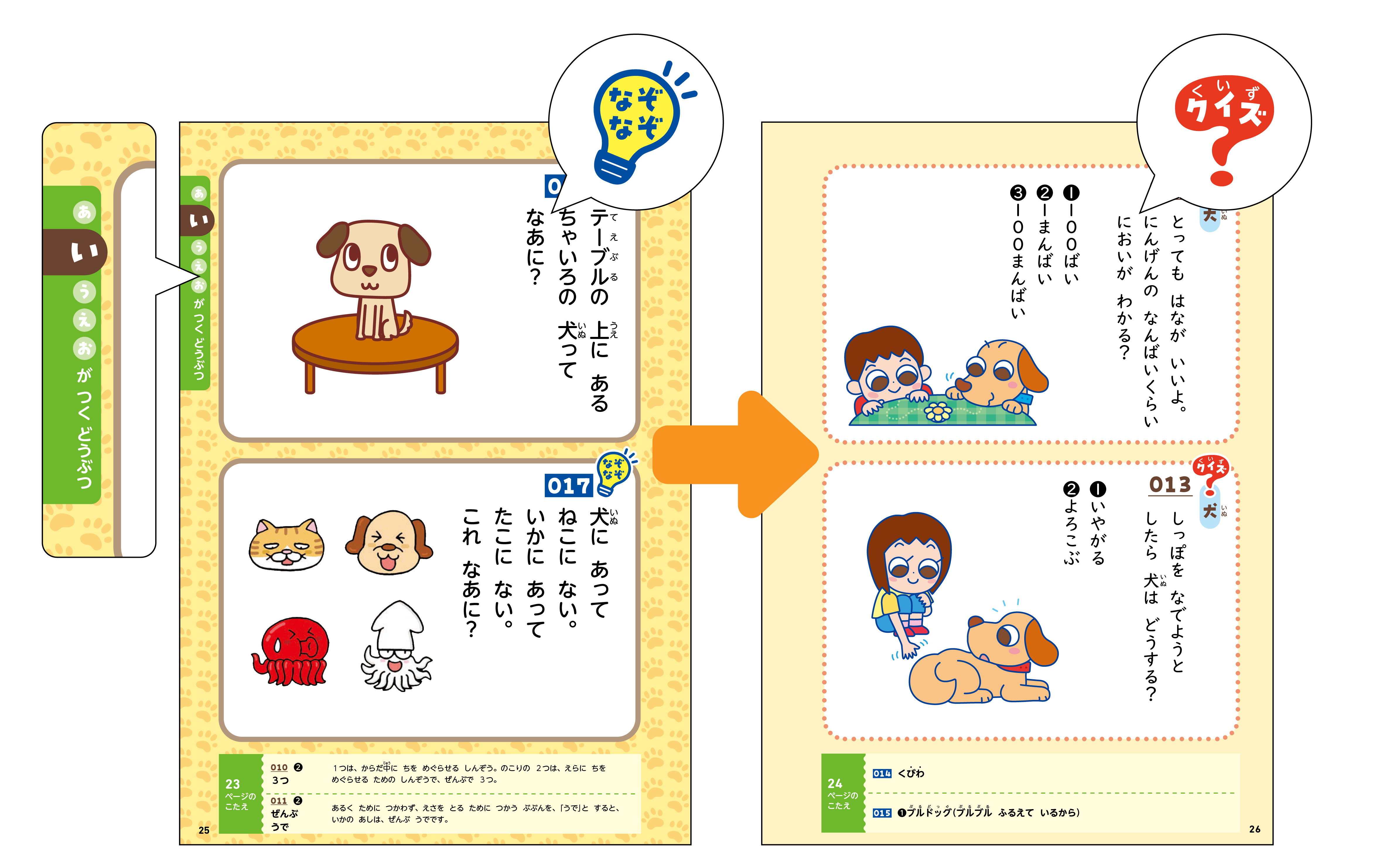 なぞなぞ初級問題】小学生レベル（かんたん） - なぞなぞ学園