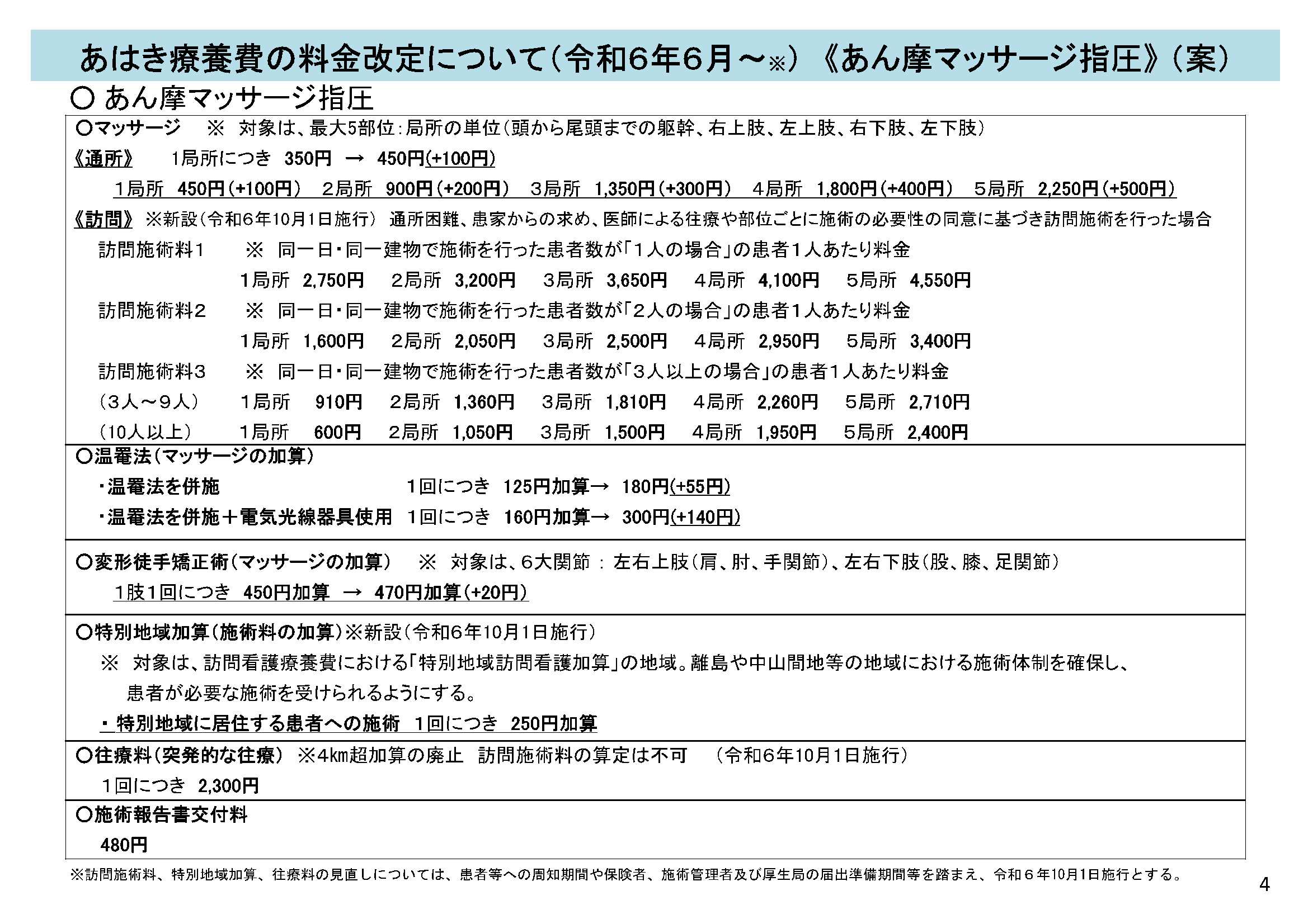 港区麻布十番カウンセリングルーム 気分向上委員会