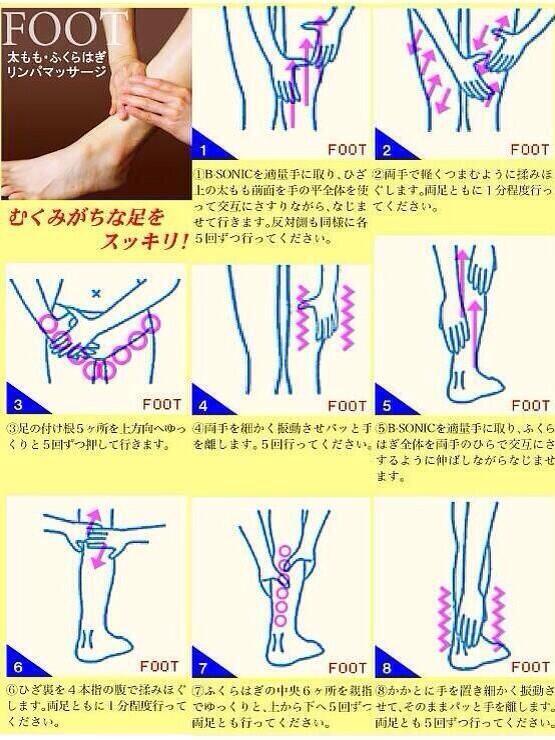 オイルマッサージの練習～僧帽筋下部繊維と広背筋 | ハーモニーアロマつくば【公式】