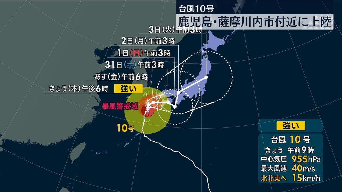 KYT 鹿児島讀賣テレビ