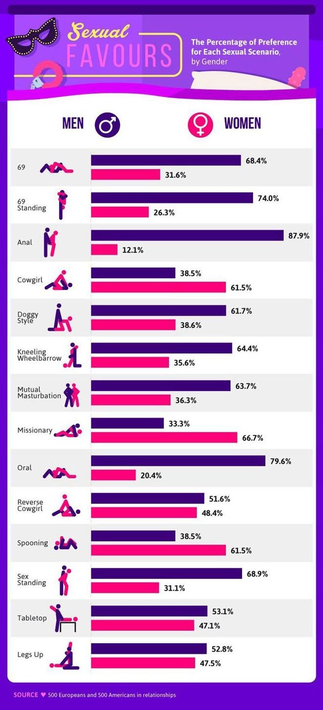 もっとお尻を!?男が「後背位でHする時」の密かな願望4つ (2019年08月04日) ｜BIGLOBE Beauty