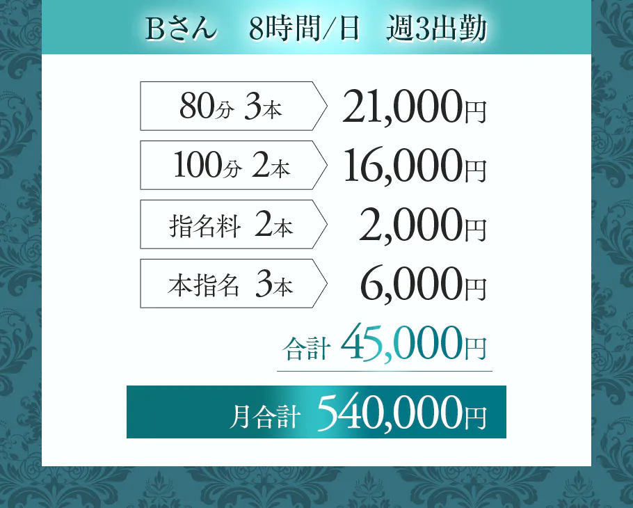 シャンロッサ１６/ディープインパクト/競馬・レース/デイリースポーツ online