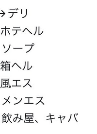 デリヘル 風俗営業 リンク各種