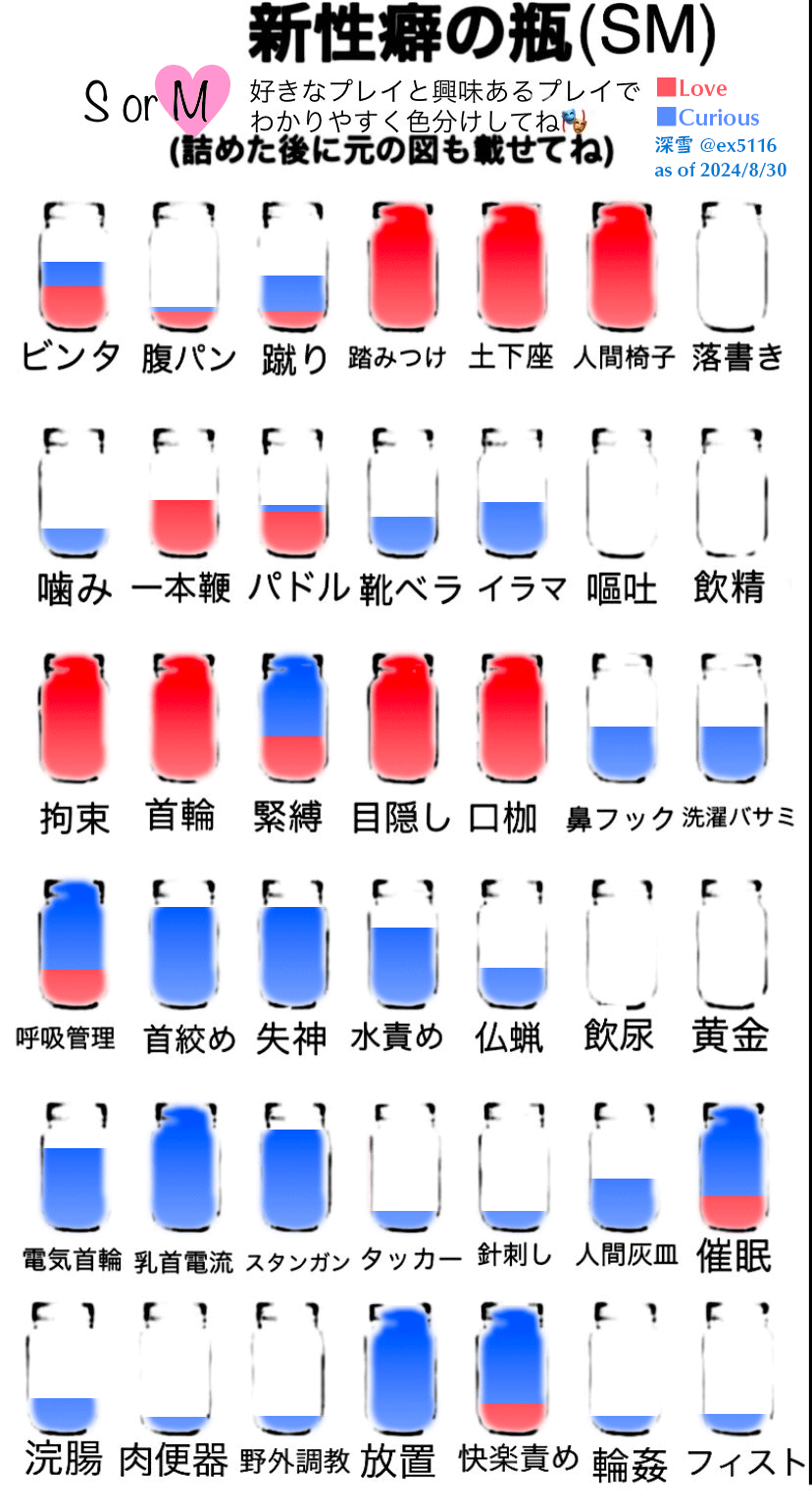 自分の性癖が何なのかを問う苦しい旅 ～ レザーボンデージに出会うまで | TOKYO