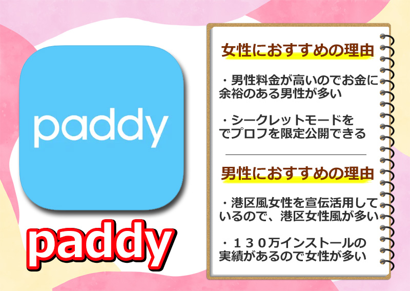 恋人になると思っていた」「ウソとわかっていても情が…」パパ活詐欺被害は自業自得？ 女性側からは「同情しない」の声も…“頂かれオジサン”と考える  (ABEMA TIMES)