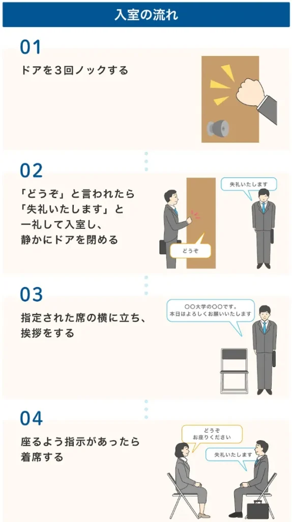 面接受かる人とは？ 男らし