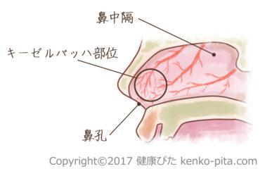 大人の鼻血に要注意 高血圧や飲んでいる薬の影響も - 日本経済新聞