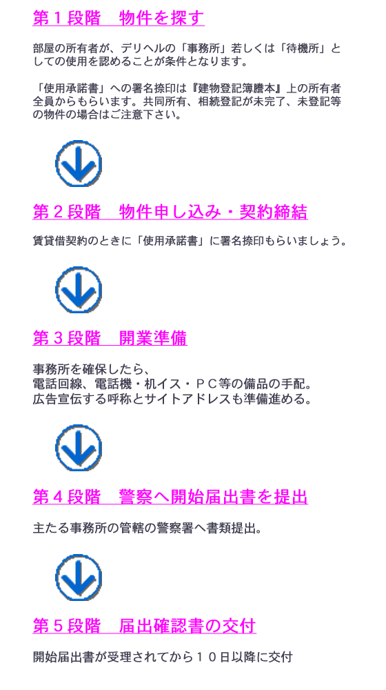 【18歳の風俗嬢】高校卒業後に即デビューした中州の『新人ソープ嬢』に密着！