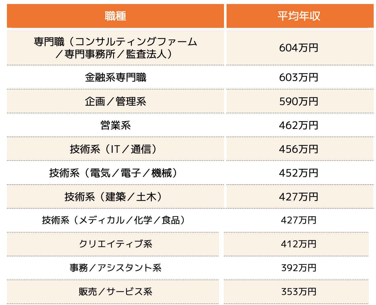 りらくる 八女店の求人情報｜求人・転職情報サイト【はたらいく】