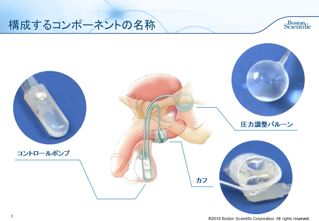 いしい腎泌尿器科クリニック|ちょっと気になる泌尿器科のお話