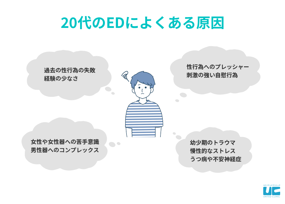 オナニーをした次の日はなぜ疲れるの？疲労の原因と対処法を解説します！ | VOLSTANISH